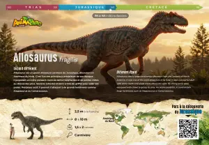 Panneau Allosaurus