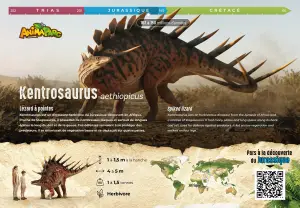 Panneau Kentrosaurus