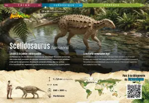 Panneau Scelidosaurus