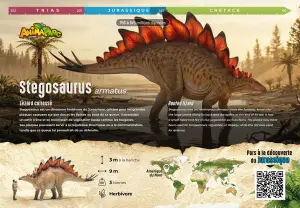 Panneau Stegosaurus
