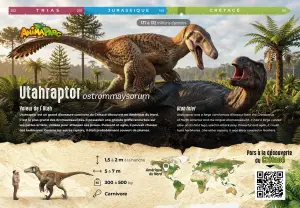 Panneau Utharaptor