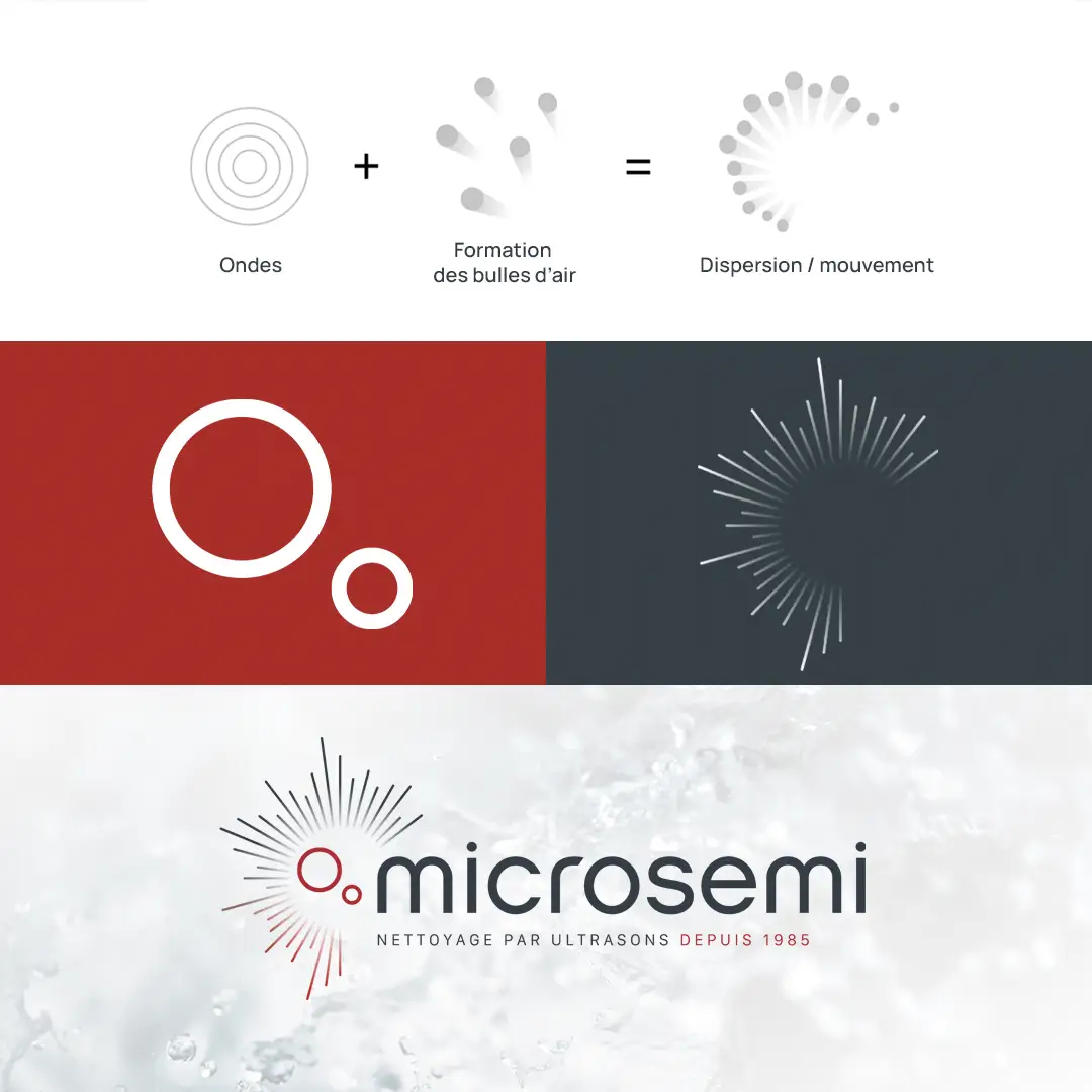 Print, Logotype Microsemi