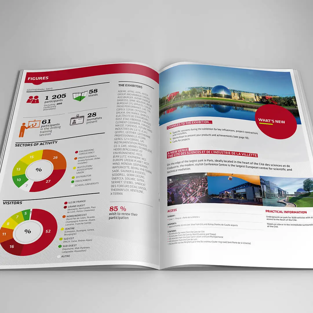 Publicité, Print Europa Organisation